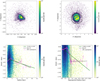 Thumbnail: Fig. 7. Refer to the following caption and surrounding text.