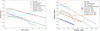 Thumbnail: Fig. 8. Refer to the following caption and surrounding text.