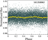 Thumbnail: Fig. A.5 Refer to the following caption and surrounding text.