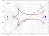 Thumbnail: Fig. 2 Refer to the following caption and surrounding text.
