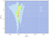 Thumbnail: Fig. 3 Refer to the following caption and surrounding text.