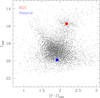 Thumbnail: Fig. 6 Refer to the following caption and surrounding text.