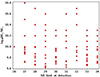 Thumbnail: Fig. 11. Refer to the following caption and surrounding text.