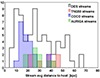 Thumbnail: Fig. 16. Refer to the following caption and surrounding text.