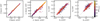 Thumbnail: Fig. C.3. Refer to the following caption and surrounding text.