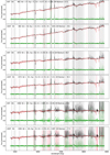 Thumbnail: Fig. C.4. Refer to the following caption and surrounding text.