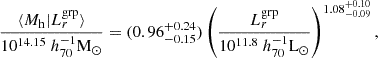 Mathematical equation: $$ \begin{aligned} \frac{\langle {M_{\rm h}} | L_{r}^\mathrm{grp} \rangle }{10^{14.15}\ h_{70}^{-1}\mathrm{M}_{\odot }} = (0.96_{-0.15}^{+0.24})\left(\frac{L_{r}^\mathrm{grp}}{10^{11.8}\ h_{70}^{-1}\mathrm{L}_{\odot }}\right)^{1.08_{-0.09}^{+0.10}}, \end{aligned} $$