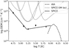 Thumbnail: Fig. 3. Refer to the following caption and surrounding text.