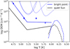 Thumbnail: Fig. 5. Refer to the following caption and surrounding text.