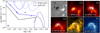 Thumbnail: Fig. 6. Refer to the following caption and surrounding text.