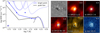 Thumbnail: Fig. 7. Refer to the following caption and surrounding text.