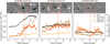 Thumbnail: Fig. 8. Refer to the following caption and surrounding text.