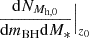 Mathematical equation: $ \frac{\mathrm{d}N_{M_{\mathrm{h,0}}}}{\mathrm{d}m_{\mathrm{BH}}\mathrm{d}M_*} \Big|_{z_0} $