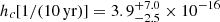 Mathematical equation: $ h_c[1/(10\,\mathrm{yr})]=3.9^{+7.0}_{-2.5}\times 10^{-16} $