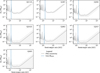 Thumbnail: Fig. 3 Refer to the following caption and surrounding text.