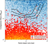 Thumbnail: Fig. 9 Refer to the following caption and surrounding text.
