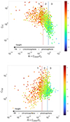 Thumbnail: Fig. 10. Refer to the following caption and surrounding text.