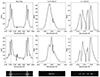 Thumbnail: Fig. 12. Refer to the following caption and surrounding text.