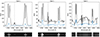 Thumbnail: Fig. 9. Refer to the following caption and surrounding text.