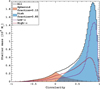 Thumbnail: Fig. 11 Refer to the following caption and surrounding text.