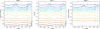 Thumbnail: Fig. 22 Refer to the following caption and surrounding text.