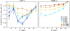 Thumbnail: Fig. 24 Refer to the following caption and surrounding text.