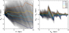 Thumbnail: Fig. 29 Refer to the following caption and surrounding text.