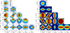 Thumbnail: Fig. 2 Refer to the following caption and surrounding text.