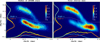 Thumbnail: Fig. 3 Refer to the following caption and surrounding text.