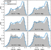Thumbnail: Fig. 10 Refer to the following caption and surrounding text.