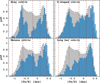 Thumbnail: Fig. 11 Refer to the following caption and surrounding text.