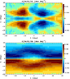 Thumbnail: Fig. 14 Refer to the following caption and surrounding text.