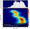 Thumbnail: Fig. A.1 Refer to the following caption and surrounding text.