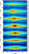 Thumbnail: Fig. 2 Refer to the following caption and surrounding text.