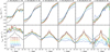 Thumbnail: Fig. 8 Refer to the following caption and surrounding text.