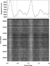 Thumbnail: Fig. 1 Refer to the following caption and surrounding text.