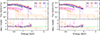 Thumbnail: Fig. 1. Refer to the following caption and surrounding text.