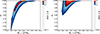Thumbnail: Fig. 3. Refer to the following caption and surrounding text.