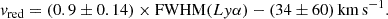 Mathematical equation: $$ \begin{aligned} v_\mathrm{red} = (0.9\pm 0.14)\times \mathrm {FWHM}(Ly\alpha ) - (34\pm 60)\,\mathrm {km\,s}^{-1}. \end{aligned} $$