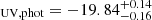 Mathematical equation: $ _{\mathrm{UV,phot}} = -19.84^{+0.14}_{-0.16} $
