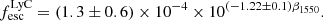 Mathematical equation: $$ \begin{aligned} f_{\mathrm{esc} }^{\mathrm{LyC} } = (1.3\pm 0.6)\times 10^{-4}\times 10^{(-1.22\pm 0.1)\beta _{1550}}\mathrm{.} \end{aligned} $$