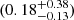 Mathematical equation: $ (0.18^{+0.38}_{-0.13}) $