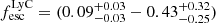 Mathematical equation: $ f_{\mathrm{esc}}^{\mathrm{LyC}} = (0.09^{+0.03}_{-0.03} - 0.43^{+0.32}_{-0.25}) $