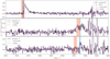 Thumbnail: Fig. A.2. Refer to the following caption and surrounding text.