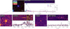 Thumbnail: Fig. 1. Refer to the following caption and surrounding text.