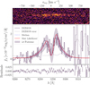 Thumbnail: Fig. 2. Refer to the following caption and surrounding text.