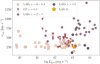 Thumbnail: Fig. 3. Refer to the following caption and surrounding text.
