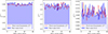 Thumbnail: Fig. B.2. Refer to the following caption and surrounding text.