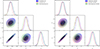 Thumbnail: Fig. 3. Refer to the following caption and surrounding text.