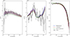 Thumbnail: Fig. 4. Refer to the following caption and surrounding text.